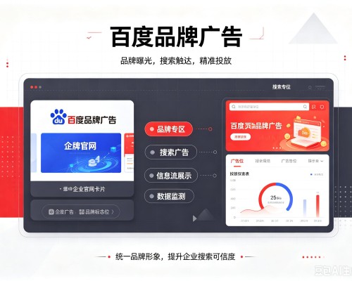 解放百度品牌广告